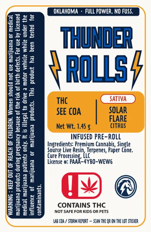 Solar Flare — Thunder Rolls label